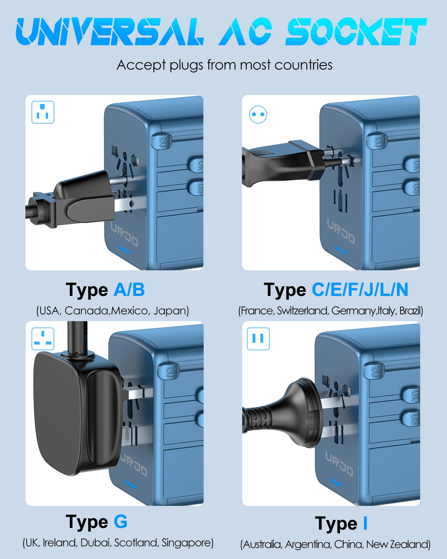 JMFONE URJD PD 35W Universal Travel Adapter Fast Charging Offers 3X2.4A USB-A Ports, 2X USB-C Ports and Multi AC Outlet, International Plug Converter Worldwide Travel Charger All in One for EU US UK AUS (Blue）