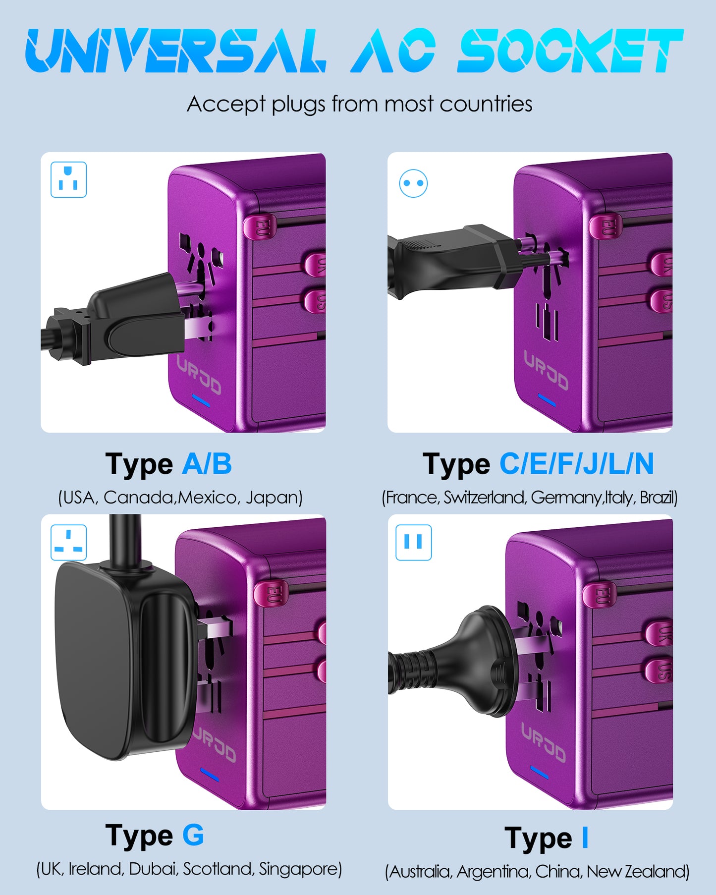 JMFONE-URJD Universal Travel Adapter Offers 5.8A 3X 3.0A USB-C Ports, 2X 2.4A USB-A Ports and Multi AC Outlet, All-in-One International Power Plug Adaptor Worldwide Charger for EU US UK AU 200+ Countries（Purple）