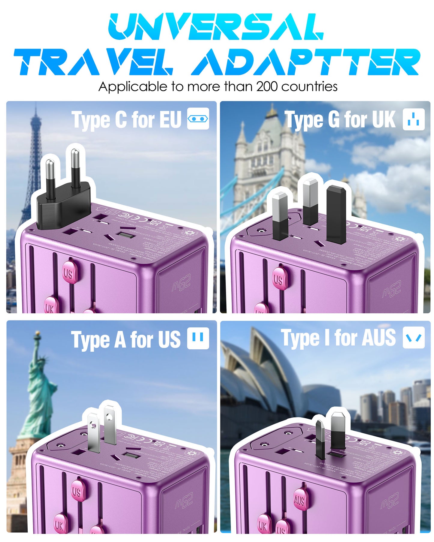 JMFONE-URJD Universal Travel Adapter Offers 5.8A 3X 3.0A USB-C Ports, 2X 2.4A USB-A Ports and Multi AC Outlet, All-in-One International Power Plug Adaptor Worldwide Charger for EU US UK AU 200+ Countries（Purple）