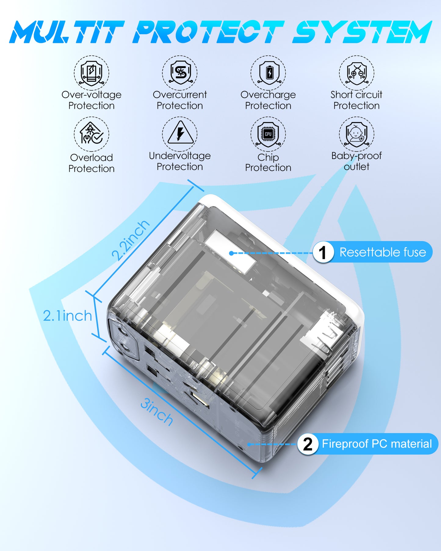 JMFONE URJD PD 35W Universal Travel Adapter Fast Charging Offers 3X2.4A USB-A Ports, 2X USB-C Ports and Multi AC Outlet, International Plug Converter Worldwide Travel Charger All in One for EU US UK AUS（White）