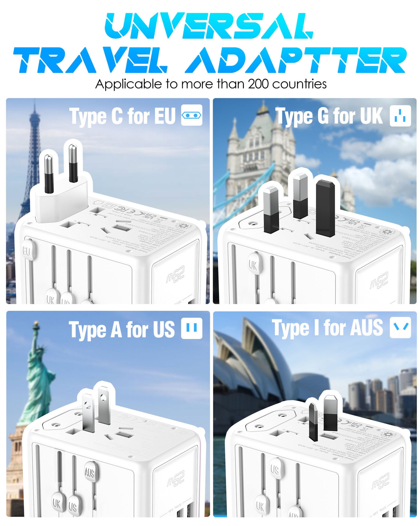 JMFONE-URJD Universal Travel Adapter Offers 5.8A 3X 3.0A USB-C Ports, 2X 2.4A USB-A Ports and Multi AC Outlet, All-in-One International Power Plug Adaptor Worldwide Charger for EU US UK AU 200+ Countries（White）